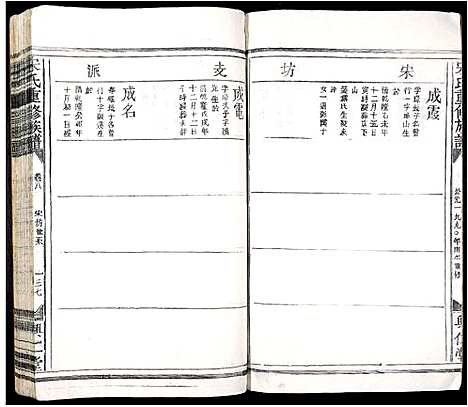 [宋]宋氏重修族谱_10卷首2卷 (江西) 宋氏重修家谱_十一.pdf