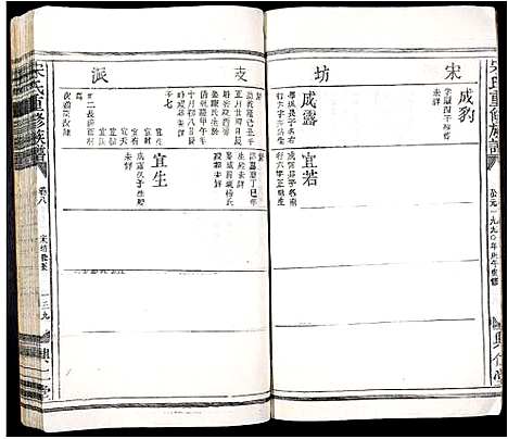 [宋]宋氏重修族谱_10卷首2卷 (江西) 宋氏重修家谱_十一.pdf