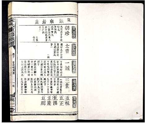 [宋]宋氏重修族谱_10卷首2卷 (江西) 宋氏重修家谱_十三.pdf