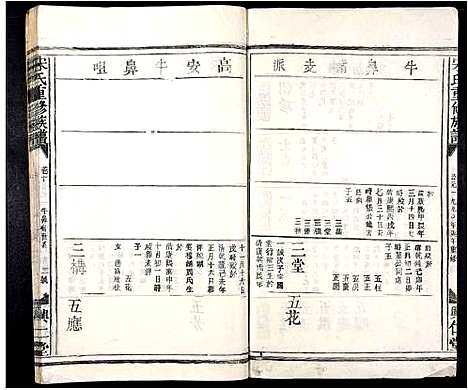 [宋]宋氏重修族谱_10卷首2卷 (江西) 宋氏重修家谱_十三.pdf