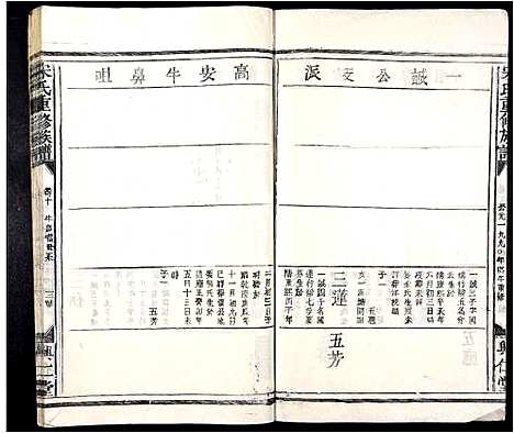 [宋]宋氏重修族谱_10卷首2卷 (江西) 宋氏重修家谱_十三.pdf