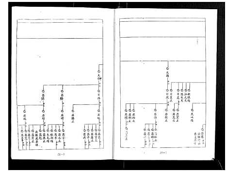 [宋]宁邑赖溪宋氏四修族谱 (江西) 宁邑赖溪宋氏四修家谱_一.pdf