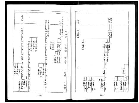 [宋]宁邑赖溪宋氏四修族谱 (江西) 宁邑赖溪宋氏四修家谱_一.pdf