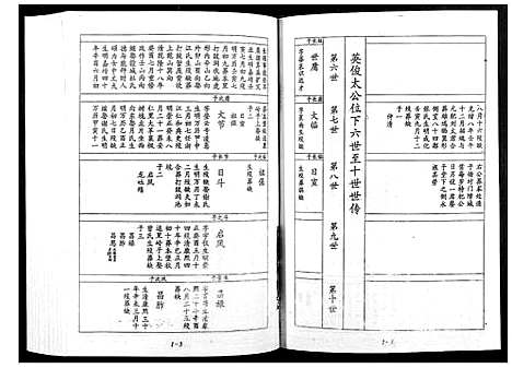 [宋]宁邑赖溪宋氏四修族谱 (江西) 宁邑赖溪宋氏四修家谱_四.pdf