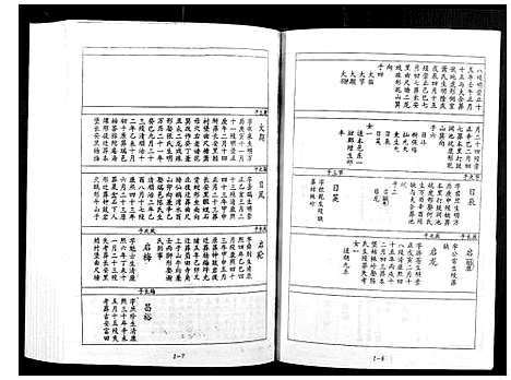 [宋]宁邑赖溪宋氏四修族谱 (江西) 宁邑赖溪宋氏四修家谱_四.pdf