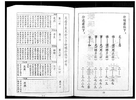 [宋]宁邑赖溪宋氏四修族谱 (江西) 宁邑赖溪宋氏四修家谱_五.pdf