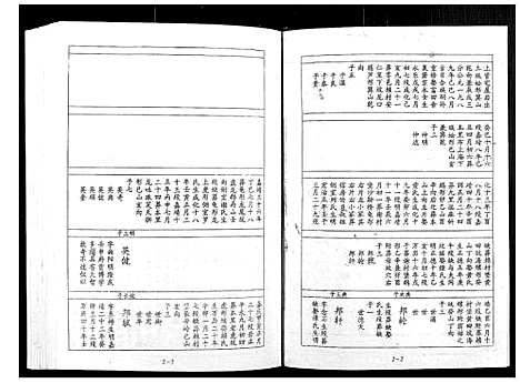 [宋]宁邑赖溪宋氏四修族谱 (江西) 宁邑赖溪宋氏四修家谱_五.pdf