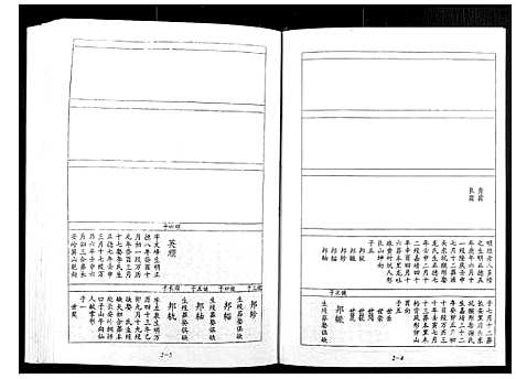 [宋]宁邑赖溪宋氏四修族谱 (江西) 宁邑赖溪宋氏四修家谱_五.pdf