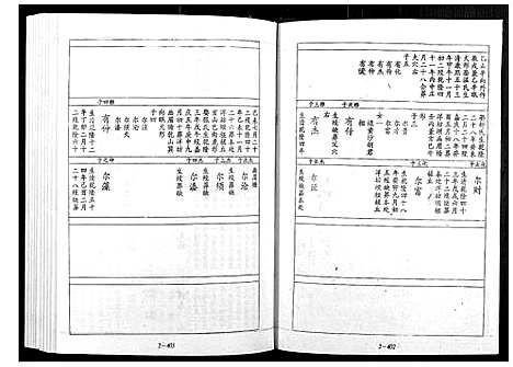 [宋]宁邑赖溪宋氏四修族谱 (江西) 宁邑赖溪宋氏四修家谱_六.pdf