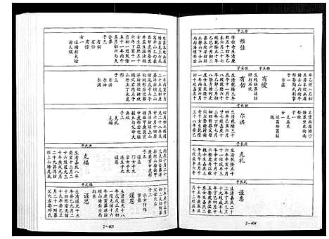 [宋]宁邑赖溪宋氏四修族谱 (江西) 宁邑赖溪宋氏四修家谱_六.pdf