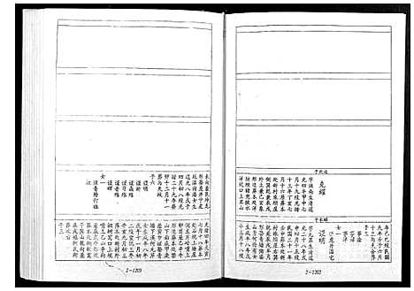 [宋]宁邑赖溪宋氏四修族谱 (江西) 宁邑赖溪宋氏四修家谱_七.pdf