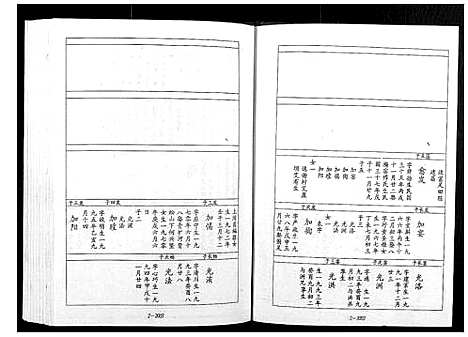 [宋]宁邑赖溪宋氏四修族谱 (江西) 宁邑赖溪宋氏四修家谱_九.pdf