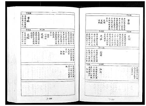 [宋]宁邑赖溪宋氏四修族谱 (江西) 宁邑赖溪宋氏四修家谱_九.pdf