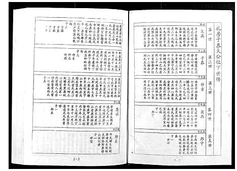 [宋]宁邑赖溪宋氏四修族谱 (江西) 宁邑赖溪宋氏四修家谱_十一.pdf