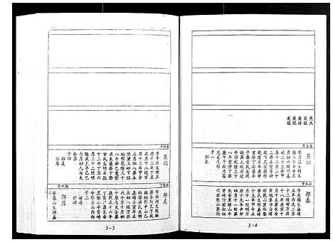 [宋]宁邑赖溪宋氏四修族谱 (江西) 宁邑赖溪宋氏四修家谱_十一.pdf