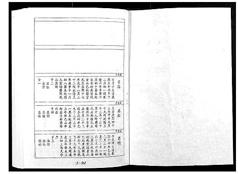 [宋]宁邑赖溪宋氏四修族谱 (江西) 宁邑赖溪宋氏四修家谱_十二.pdf