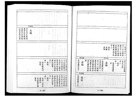 [宋]宁邑赖溪宋氏四修族谱 (江西) 宁邑赖溪宋氏四修家谱_十二.pdf