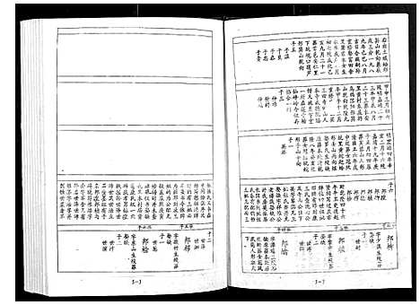 [宋]宁邑赖溪宋氏四修族谱 (江西) 宁邑赖溪宋氏四修家谱_十三.pdf