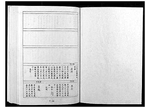 [宋]宁邑赖溪宋氏四修族谱 (江西) 宁邑赖溪宋氏四修家谱_十四.pdf