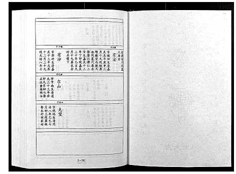 [宋]宁邑赖溪宋氏四修族谱 (江西) 宁邑赖溪宋氏四修家谱_十五.pdf