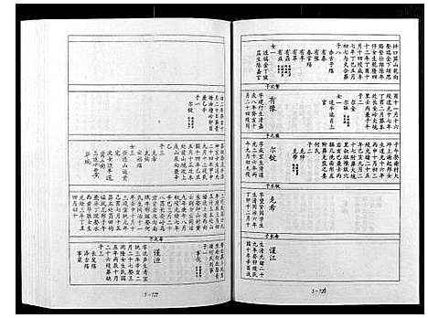 [宋]宁邑赖溪宋氏四修族谱 (江西) 宁邑赖溪宋氏四修家谱_十五.pdf