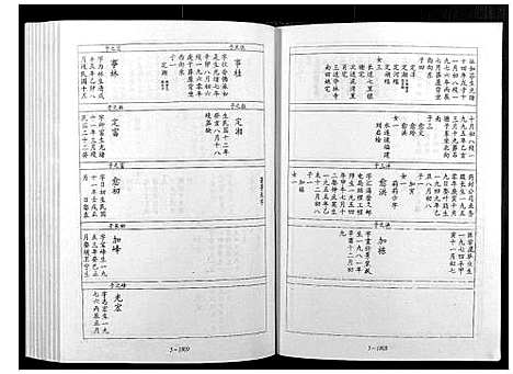 [宋]宁邑赖溪宋氏四修族谱 (江西) 宁邑赖溪宋氏四修家谱_十八.pdf