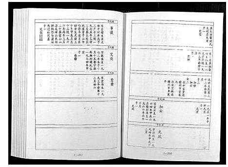 [宋]宁邑赖溪宋氏四修族谱 (江西) 宁邑赖溪宋氏四修家谱_十八.pdf