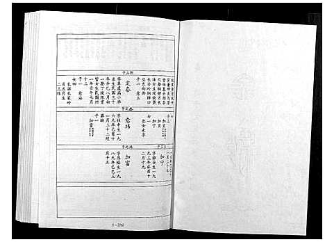 [宋]宁邑赖溪宋氏四修族谱 (江西) 宁邑赖溪宋氏四修家谱_十九.pdf