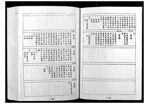 [宋]宁邑赖溪宋氏四修族谱 (江西) 宁邑赖溪宋氏四修家谱_二十一.pdf