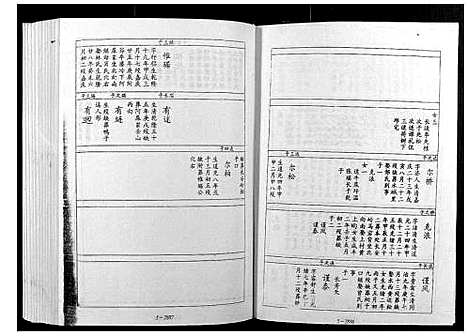 [宋]宁邑赖溪宋氏四修族谱 (江西) 宁邑赖溪宋氏四修家谱_二十一.pdf