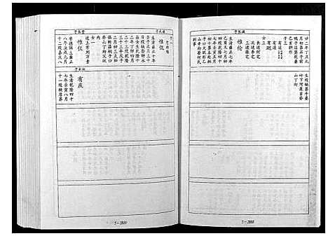 [宋]宁邑赖溪宋氏四修族谱 (江西) 宁邑赖溪宋氏四修家谱_二十一.pdf