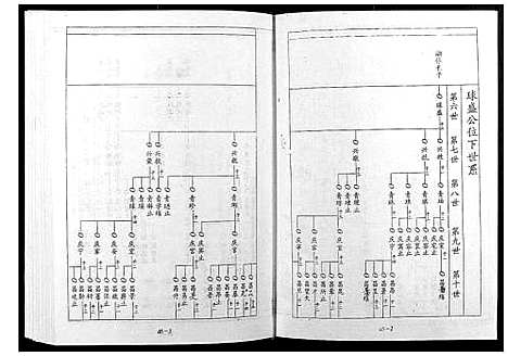 [宋]宁邑赖溪宋氏四修族谱 (江西) 宁邑赖溪宋氏四修家谱_二十二.pdf