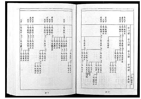 [宋]宁邑赖溪宋氏四修族谱 (江西) 宁邑赖溪宋氏四修家谱_二十二.pdf