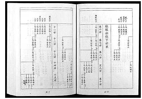 [宋]宁邑赖溪宋氏四修族谱 (江西) 宁邑赖溪宋氏四修家谱_二十二.pdf