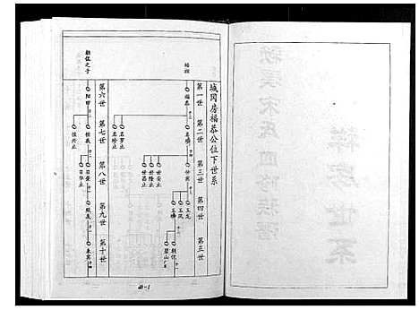 [宋]宁邑赖溪宋氏四修族谱 (江西) 宁邑赖溪宋氏四修家谱_二十四.pdf