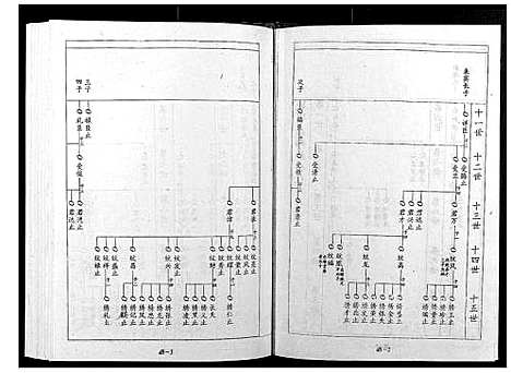 [宋]宁邑赖溪宋氏四修族谱 (江西) 宁邑赖溪宋氏四修家谱_二十四.pdf