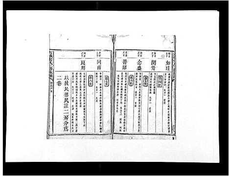 [宋]石城宋氏三修族谱 (江西) 石城宋氏三修家谱_二.pdf