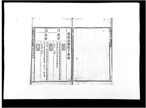 [宋]石城宋氏三修族谱 (江西) 石城宋氏三修家谱_二.pdf