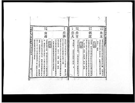 [宋]石城宋氏三修族谱 (江西) 石城宋氏三修家谱_二.pdf