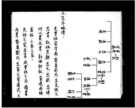 [宋]一慎堂宋氏祖谱 (江西) 一慎堂宋氏祖谱.pdf