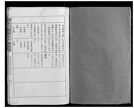 [苏]瑞金白溪苏氏六修族谱 (江西) 瑞金白溪苏氏六修家谱_四.pdf