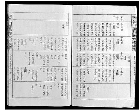 [苏]瑞金白溪苏氏六修族谱 (江西) 瑞金白溪苏氏六修家谱_四.pdf