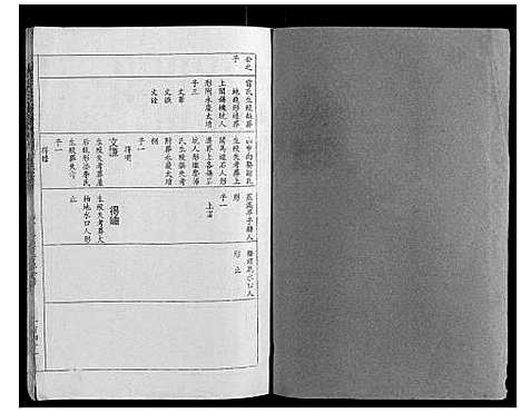 [苏]瑞金白溪苏氏六修族谱 (江西) 瑞金白溪苏氏六修家谱_五.pdf