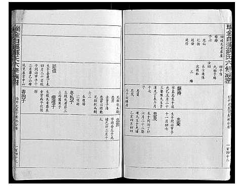 [苏]瑞金白溪苏氏六修族谱 (江西) 瑞金白溪苏氏六修家谱_五.pdf