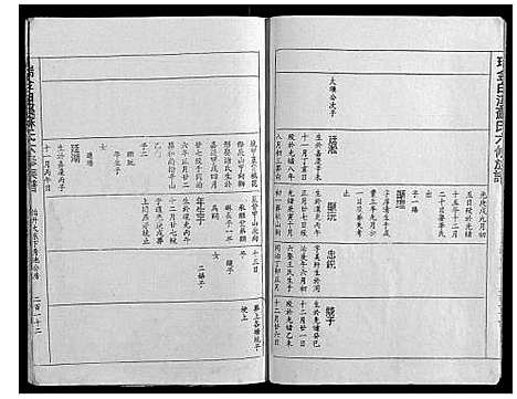 [苏]瑞金白溪苏氏六修族谱 (江西) 瑞金白溪苏氏六修家谱_六.pdf