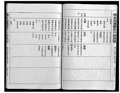 [苏]瑞金白溪苏氏六修族谱 (江西) 瑞金白溪苏氏六修家谱_六.pdf