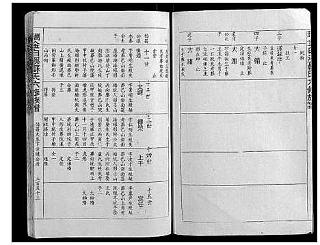 [苏]瑞金白溪苏氏六修族谱 (江西) 瑞金白溪苏氏六修家谱_八.pdf