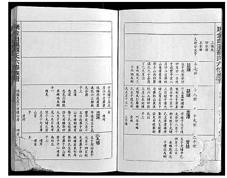 [苏]瑞金白溪苏氏六修族谱 (江西) 瑞金白溪苏氏六修家谱_九.pdf