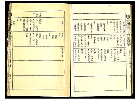 [苏]瑞金白溪苏氏六修族谱 (江西) 瑞金白溪苏氏六修家谱_九.pdf