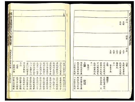 [苏]瑞金白溪苏氏六修族谱 (江西) 瑞金白溪苏氏六修家谱_十八.pdf